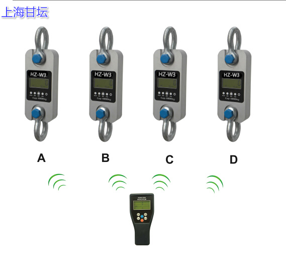 船舶涂装拉力实验计 HZ-W3M-500KN